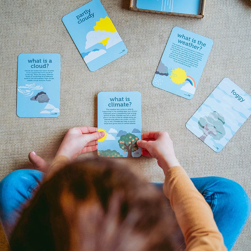 Weather Flash Cards 6 Weather Flash Cards - Image 4