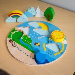 Water Cycle Puzzle -Toy Specialty Store KC21012 7