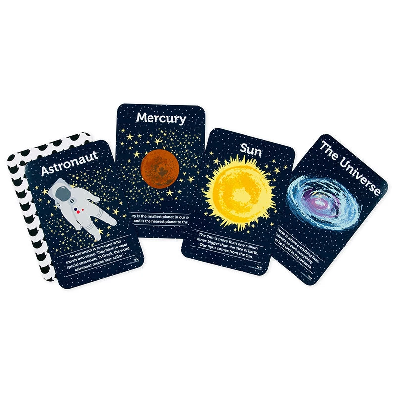 Space Flash Cards 6 Space Flash Cards - Image 4