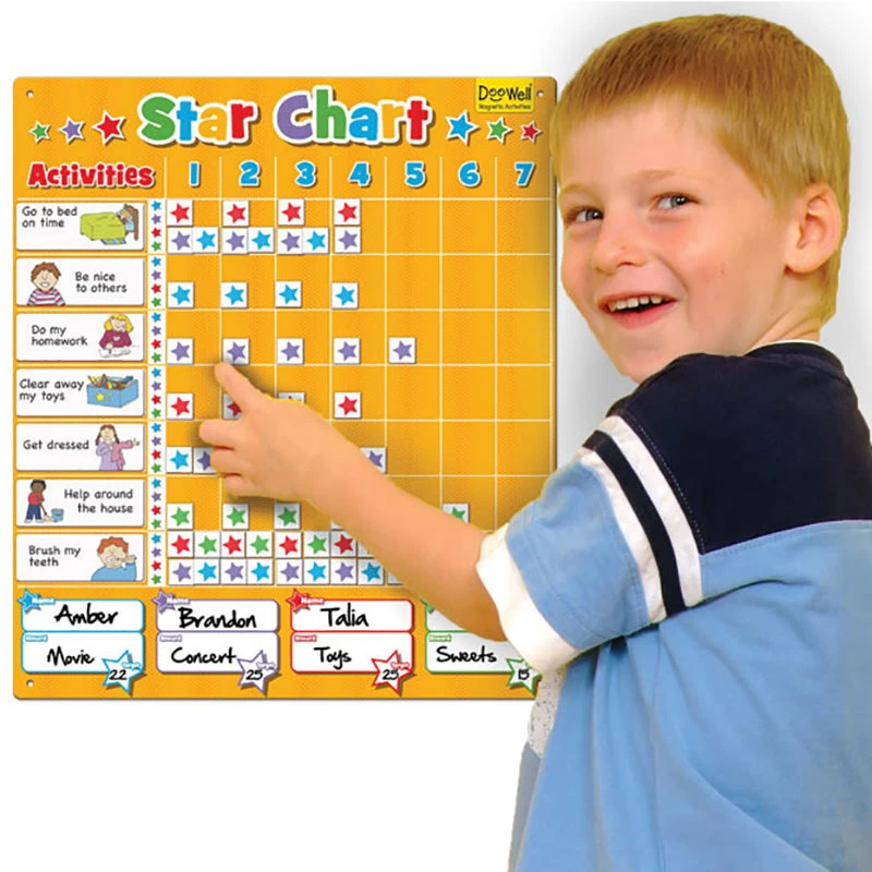 Magnetic Family Star Chart 4 Magnetic Family Star Chart - Image 2