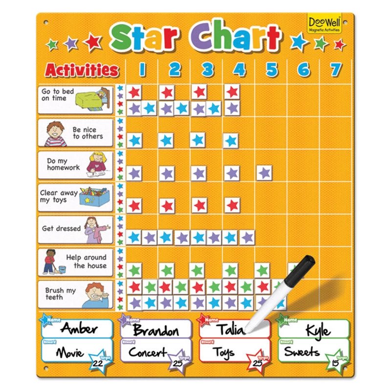 Magnetic Family Star Chart 3 Magnetic Family Star Chart