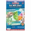 Magnetic Eat Well Chart * -Toy Specialty Store T 2946
