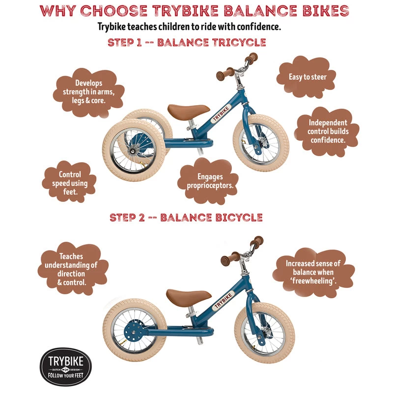 Blue Vintage 2 In 1 Metal Trybike With Cream Tyres 8 Blue Vintage 2 In 1 Metal Trybike With Cream Tyres - Image 6