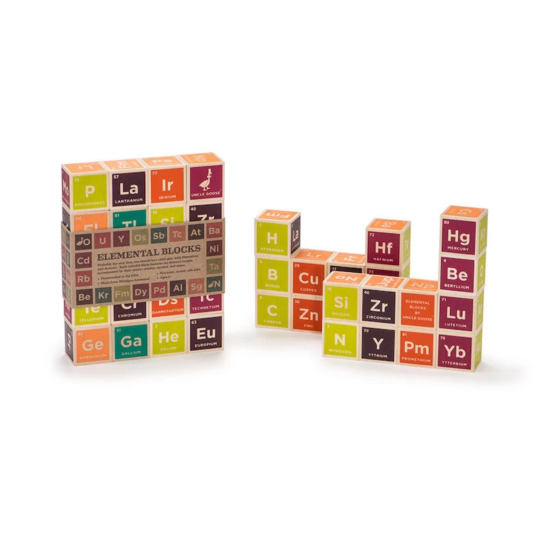 Periodic Table Wooden Blocks 4 Periodic Table Wooden Blocks - Image 2