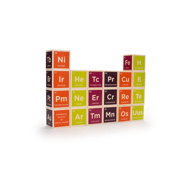 Periodic Table Wooden Blocks 3 Periodic Table Wooden Blocks