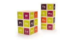 Periodic Table Wooden Blocks 9 Periodic Table Wooden Blocks -Toy Specialty Store uncle goose periodic 2